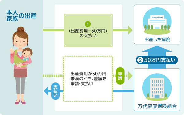 イメージ図